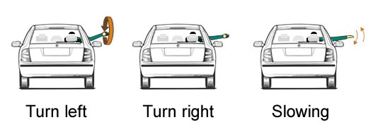 Turning Left Driving Lesson Driving Test Tips