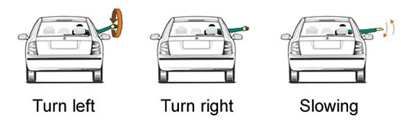 Driving Hand Signals Driving Test Tips