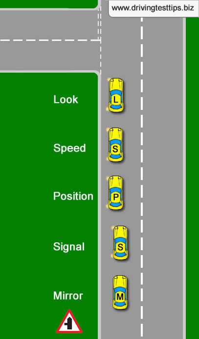 Left Turn Driving Rules