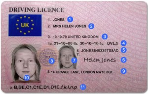 licence driving explained photocard number driver front categories dvla characters long paper test tips counterpart drivingtesttips biz issued which information