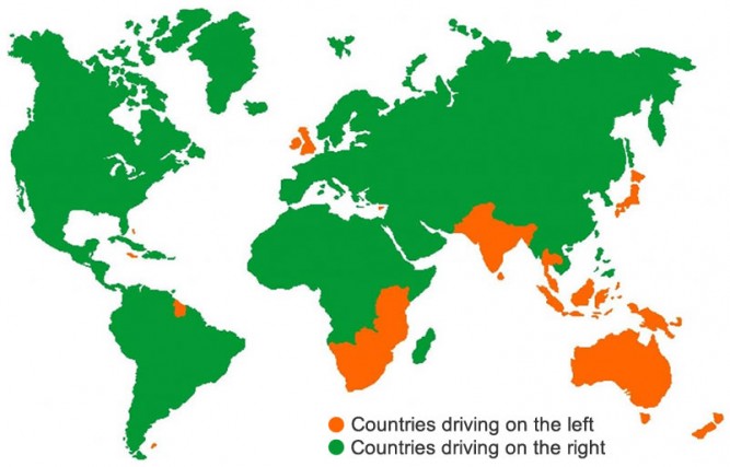 countries-that-drive-on-the-right