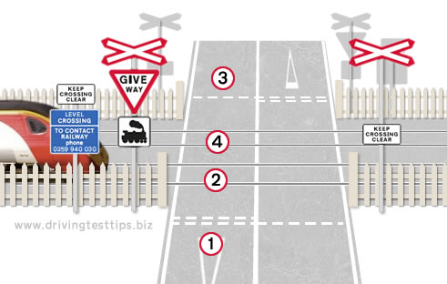 Level Crossings